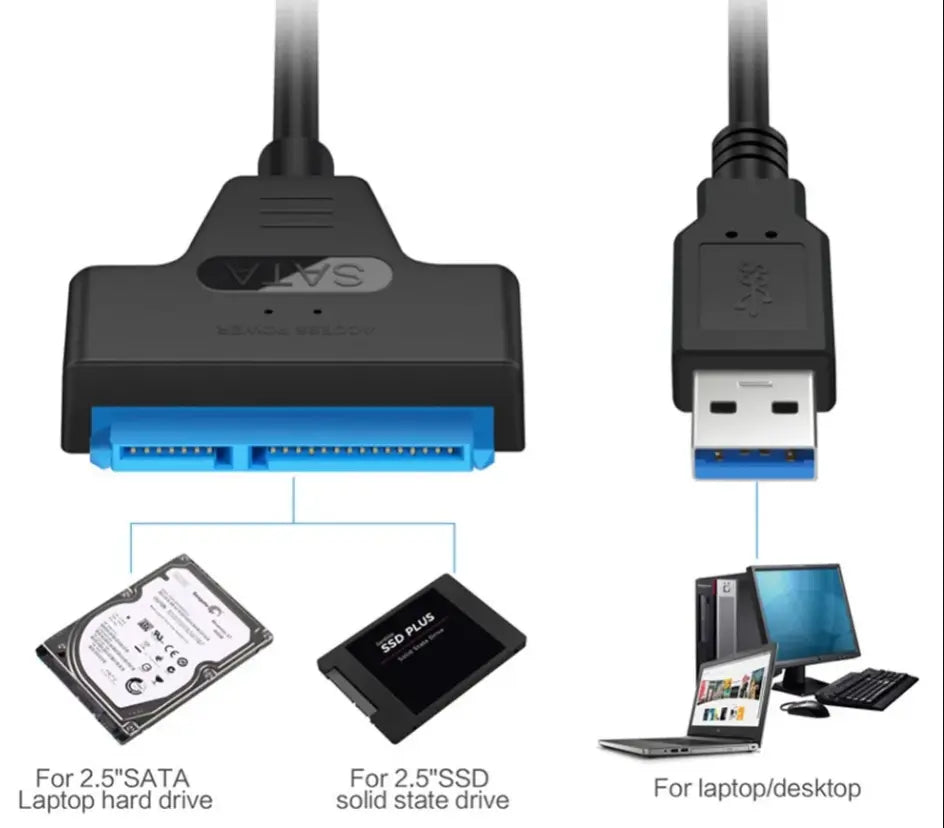 Adaptateur pour disque dur SSD HDD SATA 2.5 USB 3.0 Pcgamercm