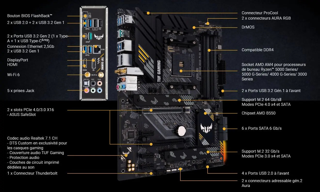 Carte mère gaming AMD B550 (Ryzen AM4) pcgamercm